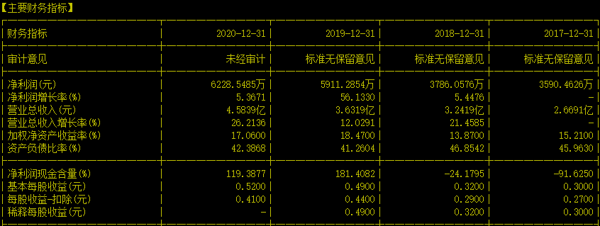 安徽Welcome大发环？萍加邢薰---守卫安徽的蓝天